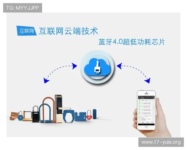 欧博滚球安全风险控制措施，保障玩家资金与个人信息安全稳定